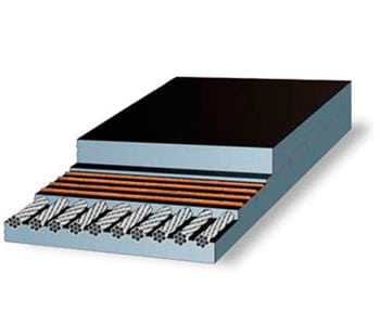 Steel-cord-conveyor-belts