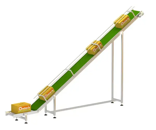 Best Inclined conveyor system in India